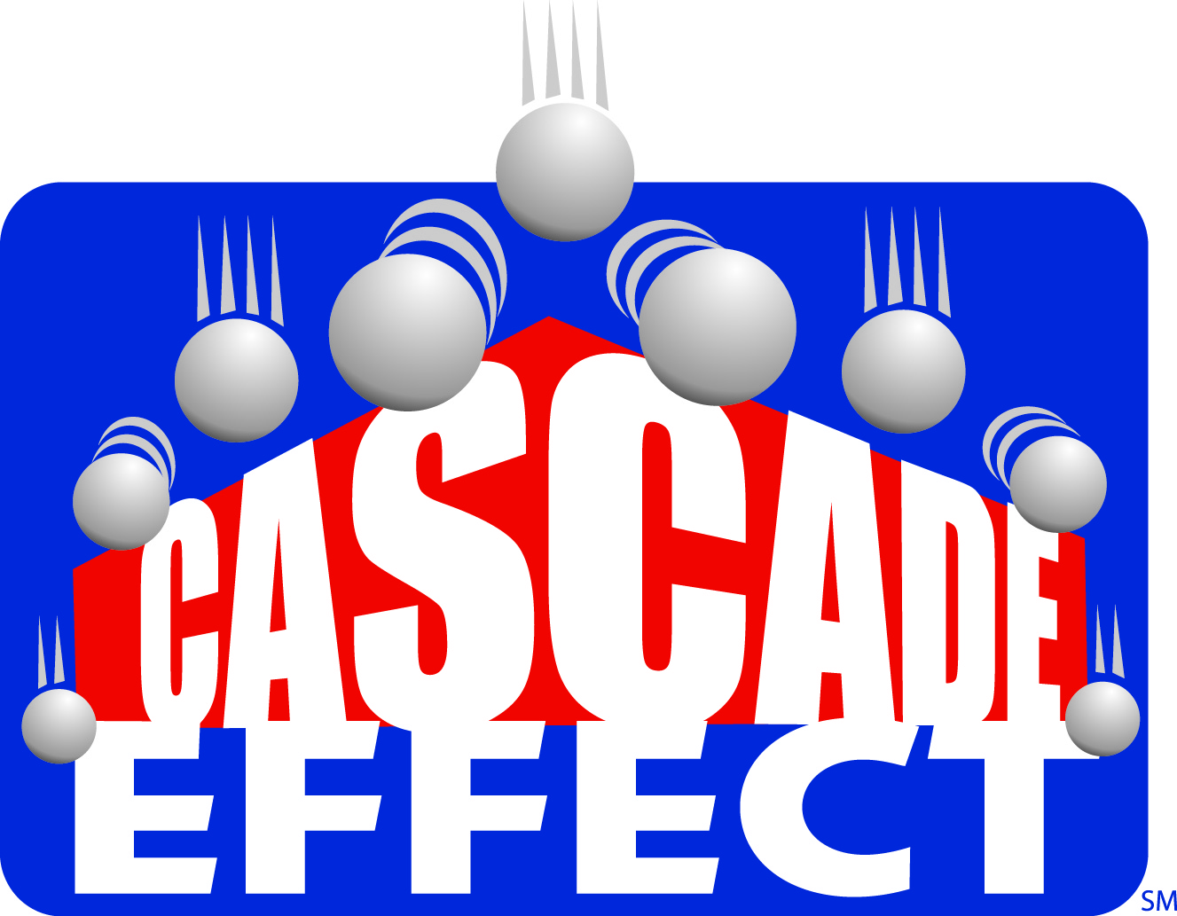 Cascade Effect